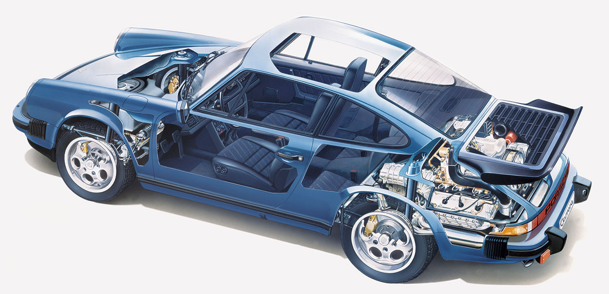 Diagram Of 1987 Porsche 911 Engine - Wiring Diagram