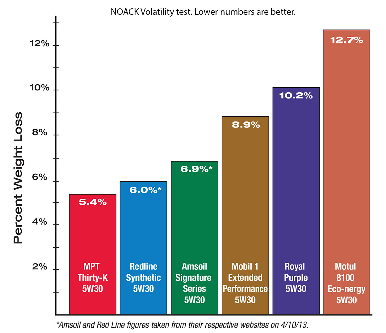 Noack-1.jpg